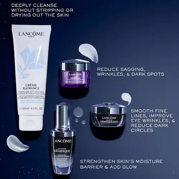 Brand new! Lancôme Deluxe Blockbuster Holiday Gift Set, Value of $800! - Picture 4 of 8